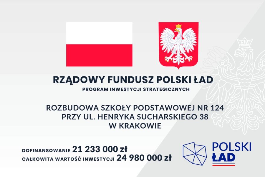 Polski Ład – edycja VIII