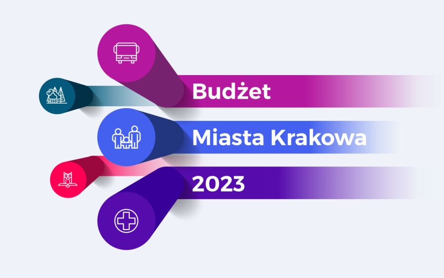 Trwają prace nad przyszłorocznym budżetem Krakowa