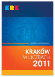 Liczby o Krakowie