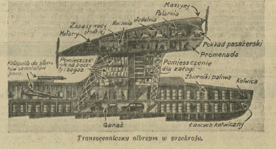 Ilustrowany Kuryer Codzienny 1933 - samolot