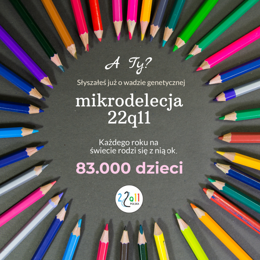 plakat informacyjny o mikrodelecji 22q11 - okrąg z kolorowych kredek i informacja o ok. 83 000 rodzących się rocznie dzieci z wadą