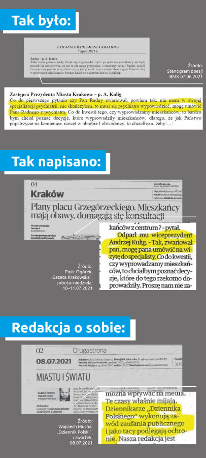 polemika z gazetami Polska Press