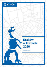 Kraków w liczbach 2020